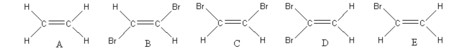 <p>which of the alkenes is in its Z geometric isomer form?</p>
