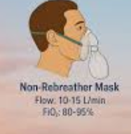 <ul><li><p><span>Provides the patient with the highest concentration of supplemental</span></p></li><li><p><span>O2 available via a face mask in a variable-performance system</span></p></li><li><p><span>One way valves control inflow of supplemental O2 and outflow of exhaled air so that the patient is only breathing the supplied O2</span></p></li><li><p><span>FiO2 - 60-80%</span></p></li></ul><p></p>