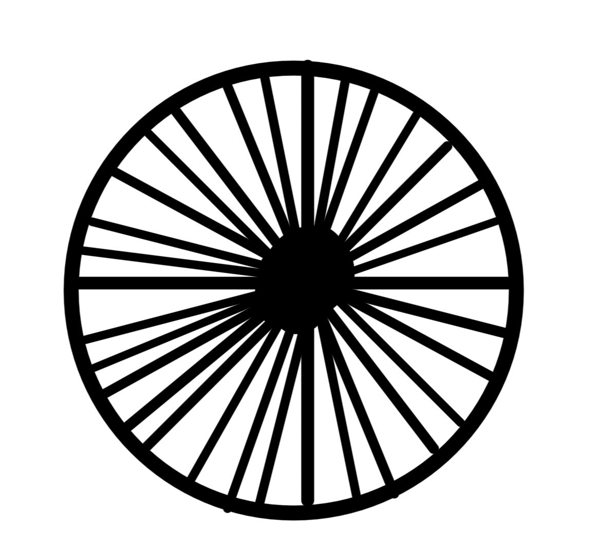 <p>rapids division without growth</p><p>→ forms a ball of cells called a morula</p><p>A. Radial cleavage</p><p>B. Spiral Cleavage</p>