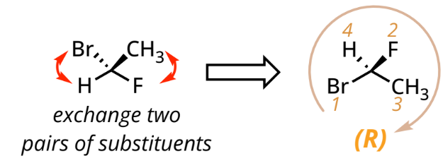 <p>swap pairs to move 4 to dash and assign as usual</p>