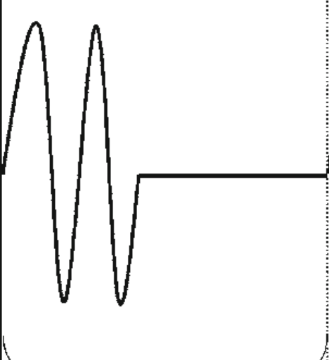 <p>What is being demonstrated in this image?</p>