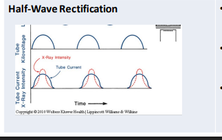 <p>rectifiers prevent tube from conducting during inverse voltage cycle</p><p>current flows as usual during the cycle when the anode is positive relative to the cathode</p>