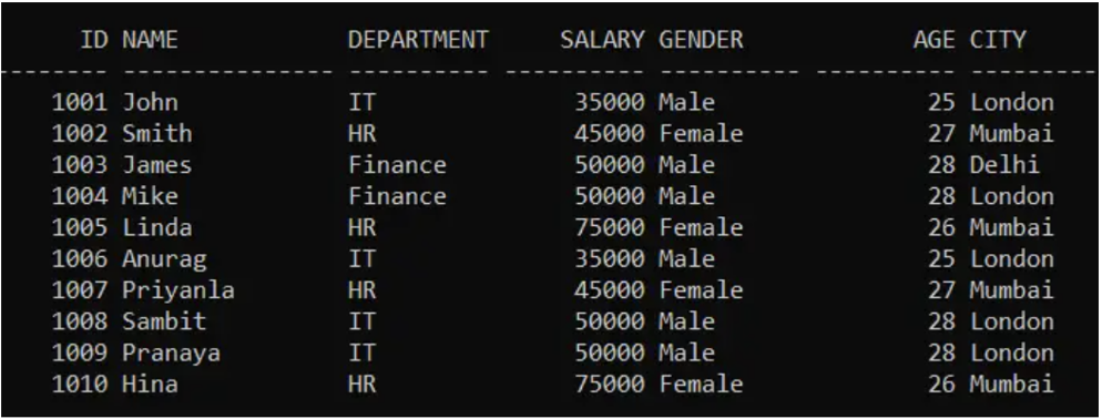 <p>return all the records from the Employee table where salary is higher than 45000 from IT department</p>