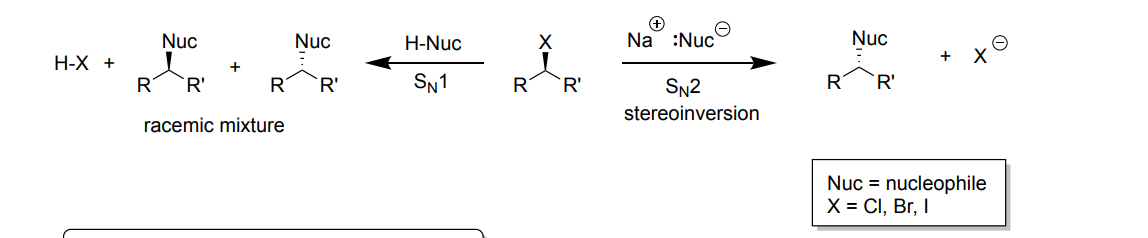 <p>SN1</p><p>-Reagent: H-Nuc (Hydrogen bonded with a nucleotide)</p><p>-Product: Racemic mixture = (two enantiomers, 50:50 mixture) + a H-X (X= I, Cl, Br), nucleotide replaces leaving group</p><p> </p><p>SN2</p><p>-Reagent: Na+-Nuc (Na with a nucleotide)</p><p>-Product: one product with stereoinversion + X- (I, Cl, Br), nucleotide replaces leaving group, </p>