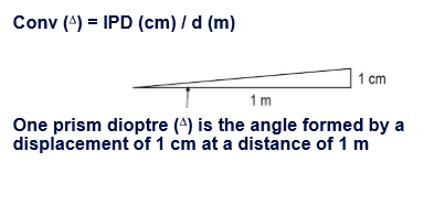 <p>Linear angle of convergence<br>d = b + 27 mm</p><p>Note: 27 mm comes from back vertex distance (~12 mm) + cornea to centre of rotation (~15 mm)</p><p></p><p>Then calculate convergence (see image) </p>