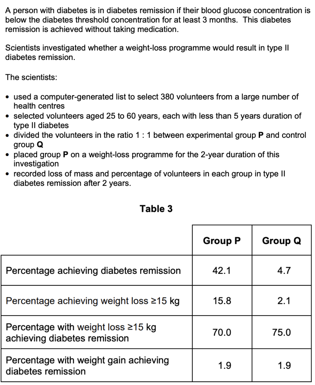 <p>use all the information to evaluate whether a weight-loss programme is an effective treatment for type II diabetes (4)</p>