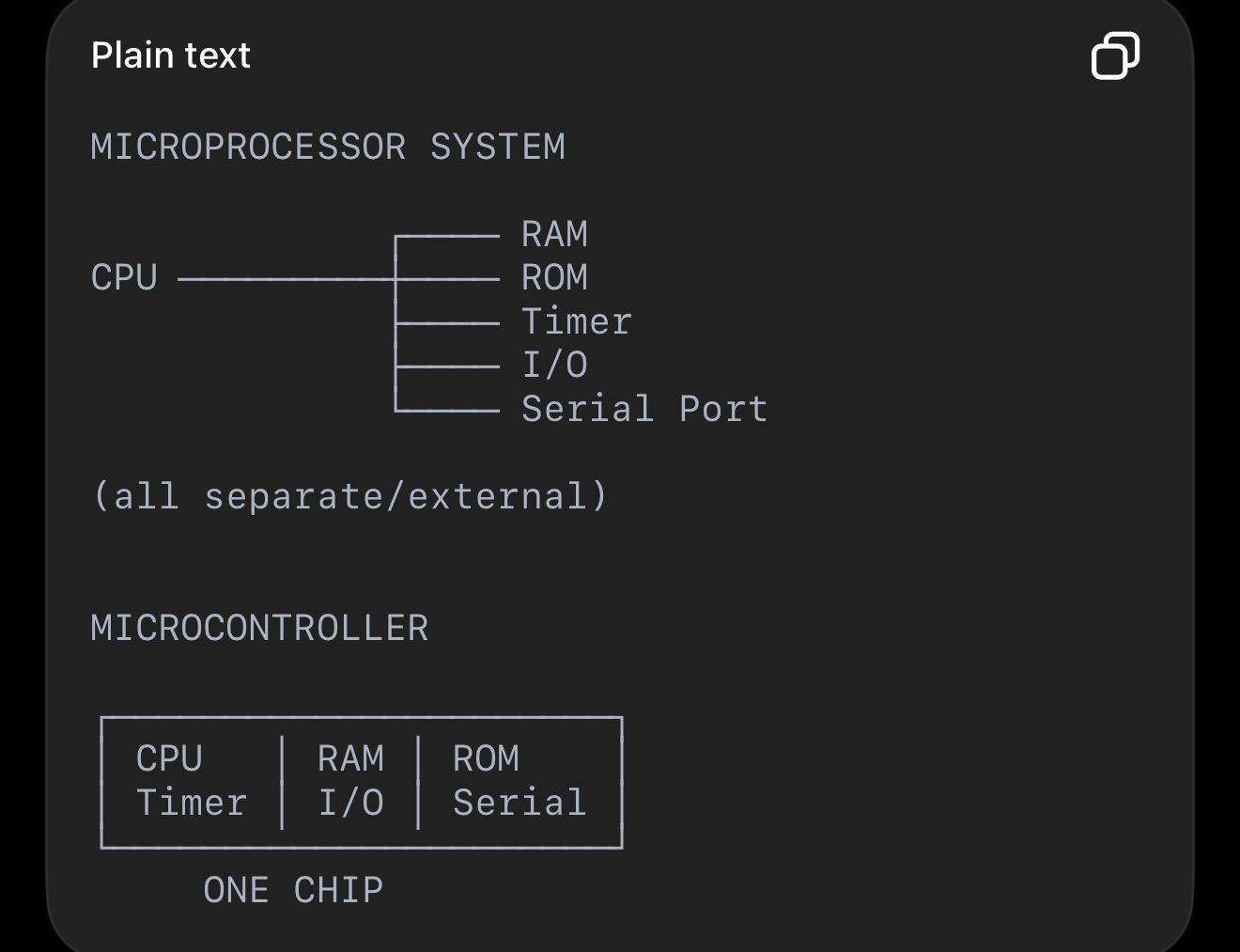 <p><span><strong>Microcontroller:</strong></span></p><p><span>A microcontroller contains the CPU, RAM, ROM, timers and I/O peripherals on a single chip. It is low cost and is designed mainly for embedded applications.</span></p><p><span><strong>Microprocessor:</strong></span></p><p><span>A microprocessor mainly contains the CPU and requires external devices such as RAM, ROM, timers and I/O. It is generally more powerful and may require an operating system.</span></p>