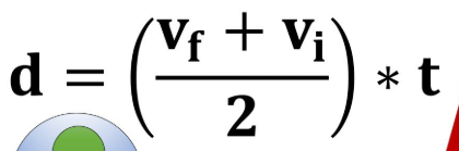 <p>s = ((vf + v0) / 2) * t</p>