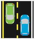 <p>What is the purpose of yellow lane lines on roads?</p>
