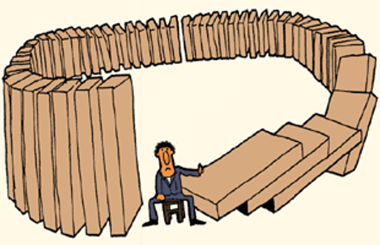 <p>the idea that decisions made today have effects in the future</p>