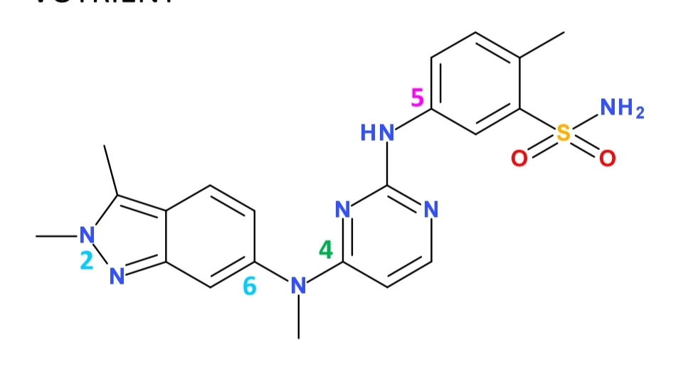 <p>Małocząsteczkowe inhibitory VEGFR</p>