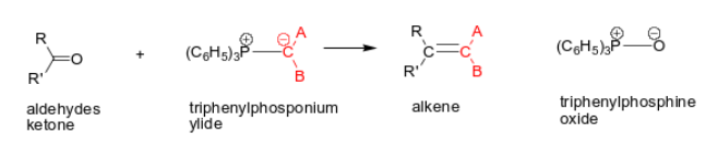<p>Alkene is formed.</p>