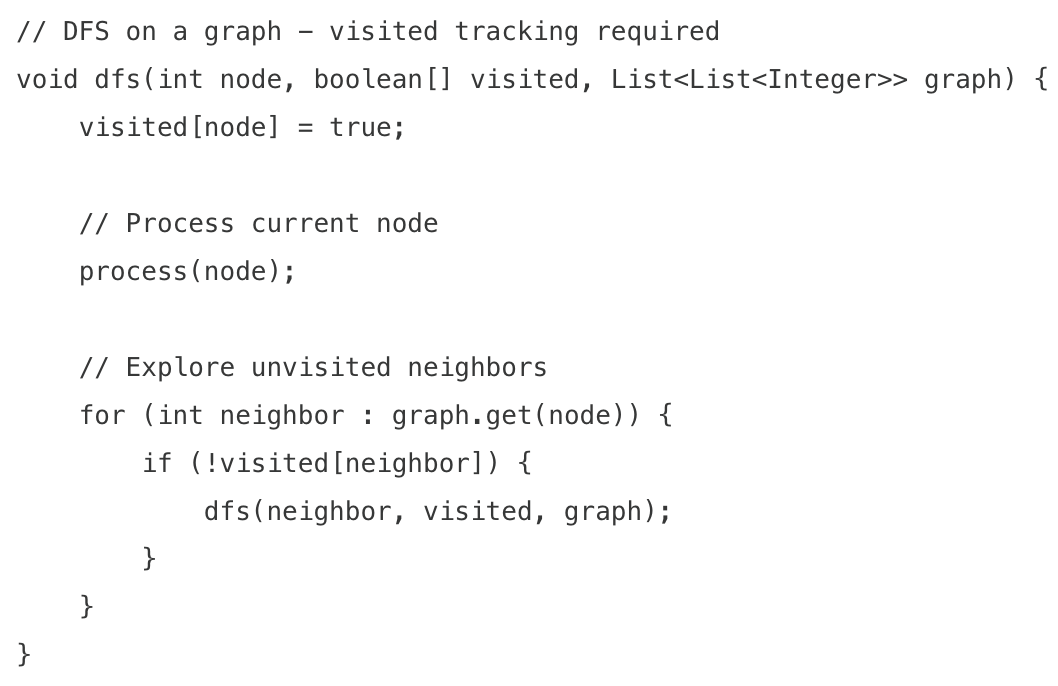 <ul><li><p>explores as deep as possible along each branch before backtracking. uses a stack (or recursion) to remember which nodes to visit next)</p></li><li><p>when to use</p><ul><li><p>exploring all paths in a tree.graph</p></li><li><p>finding connected components</p></li><li><p>detecting cycles</p></li><li><p>topological sorting</p></li><li><p>path finding when all paths matter</p></li></ul></li></ul><img src="https://assets.knowt.com/user-attachments/9a71812b-7d49-467d-b20b-ab41e2aac7c6.png" data-width="100%" data-align="center"><p></p>