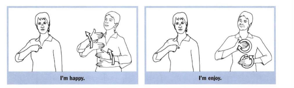 <p>the five parameters of asl. movement affects meaning</p>