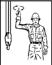 <p>What is the meaning of this hand signal?</p>