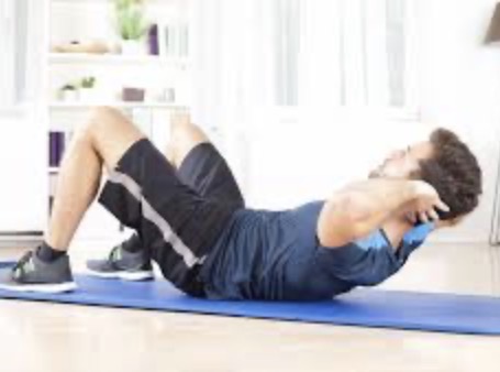 <p>Crunches target muscle</p>
