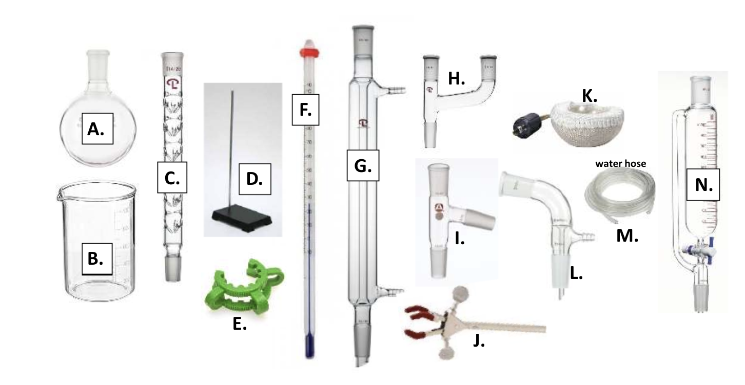 <p>what combination of items shown in the image below would be needed to set up a simple distillation in the lab?</p>