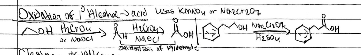 <p>Starting Material: Primary alcohol; Reagents / Conditions: Strong oxidant (KMnO₄, Na₂Cr₂O₇); Product: Carboxylic acid; Key Notes: Goes past aldehyde</p>