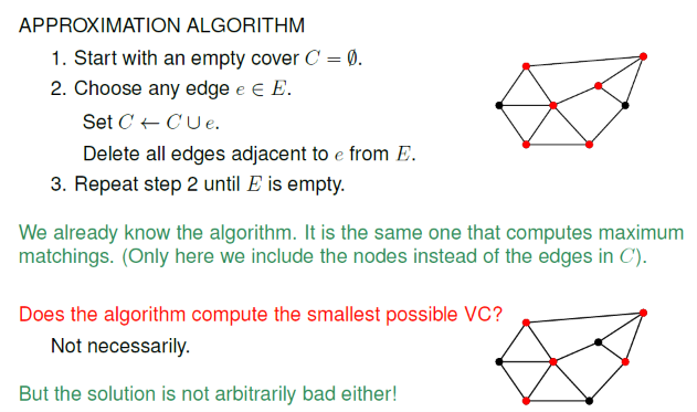 <ul><li><p>In the Vertex Cover Problem, we want to cover all edges of a graph with as few nodes as possible.</p></li><li><p>FORMAL DEFINITION: Given a graph G(V,E), find a subset C ⊆ V of the nodes such that ∀e ∈ E : e ∩ C ̸= ∅.</p></li><li><p>VC is a hard optimization problem.</p></li><li><p>BRUTE FORCE Try all 2n subsets of nodes</p></li><li><p>The approximation algorithm provides a 2-approximation, i.e., a VC that is at most twice as large as OPT (optimal VC).</p></li></ul><p></p>