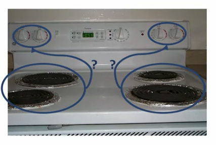 <p>stove burners: how do I know how to map the different burners to different switches?</p>