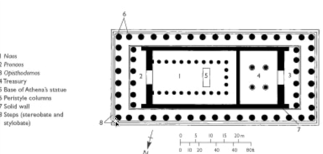 <p>Label the Plan of the Parthenon</p>