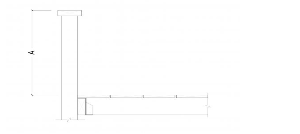 <p>Code requirement for minimum guardrail height</p>