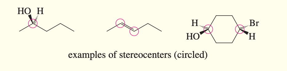 <p>Stereocenter</p>