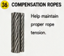 <p>Compensation Ropes</p>