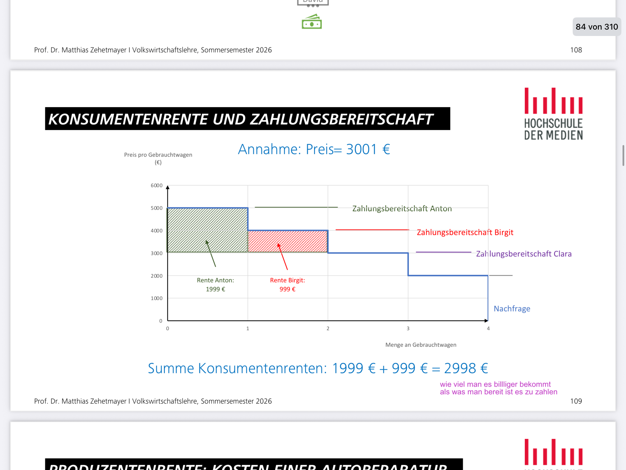 <p>Konsumentenrente Zahlungsbereitschaft 2</p>