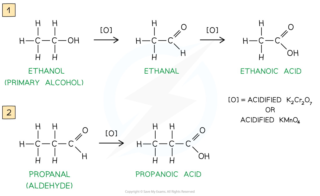 <ul><li><p><strong>oxidation </strong>of <strong>primary alcohols and aldehydes</strong> </p></li></ul><ul><li><p><strong>Oxidising agents: acidified K<sub>2</sub>Cr<sub>2</sub>O<sub>7 </sub>or acidified KMnO<sub>4 </sub>, both need reflux condition (heating) </strong></p></li><li><p>Oxidising agents themselves get reduced → causing solutions to change color: </p></li></ul><p>+ In K<sub>2</sub>Cr<sub>2</sub>O<sub>7, </sub>the orange dichromate ions (Cr<sub>2</sub>O<sub>7</sub><sup>2-</sup>) → green Cr<sup>3+</sup> ions </p><p>+ In KMnO<sub>4</sub>, purple maganate ions (MnO<sub>4</sub><sup>-</sup>) → colorless Mn<sup>2+ </sup>ions </p><p></p><p>(1) Primary alcohol [o] → (2) Aldehyde [o] → (3) Carboxylic acid </p><p><strong>(1) Secondary alcohol [o] → (2) Ketones </strong></p><p>[o]: <strong>acidified K<sub>2</sub>Cr<sub>2</sub>O<sub>7 </sub>or acidified KMnO<sub>4</sub></strong></p>