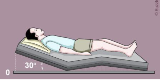 <p>What position is this</p>