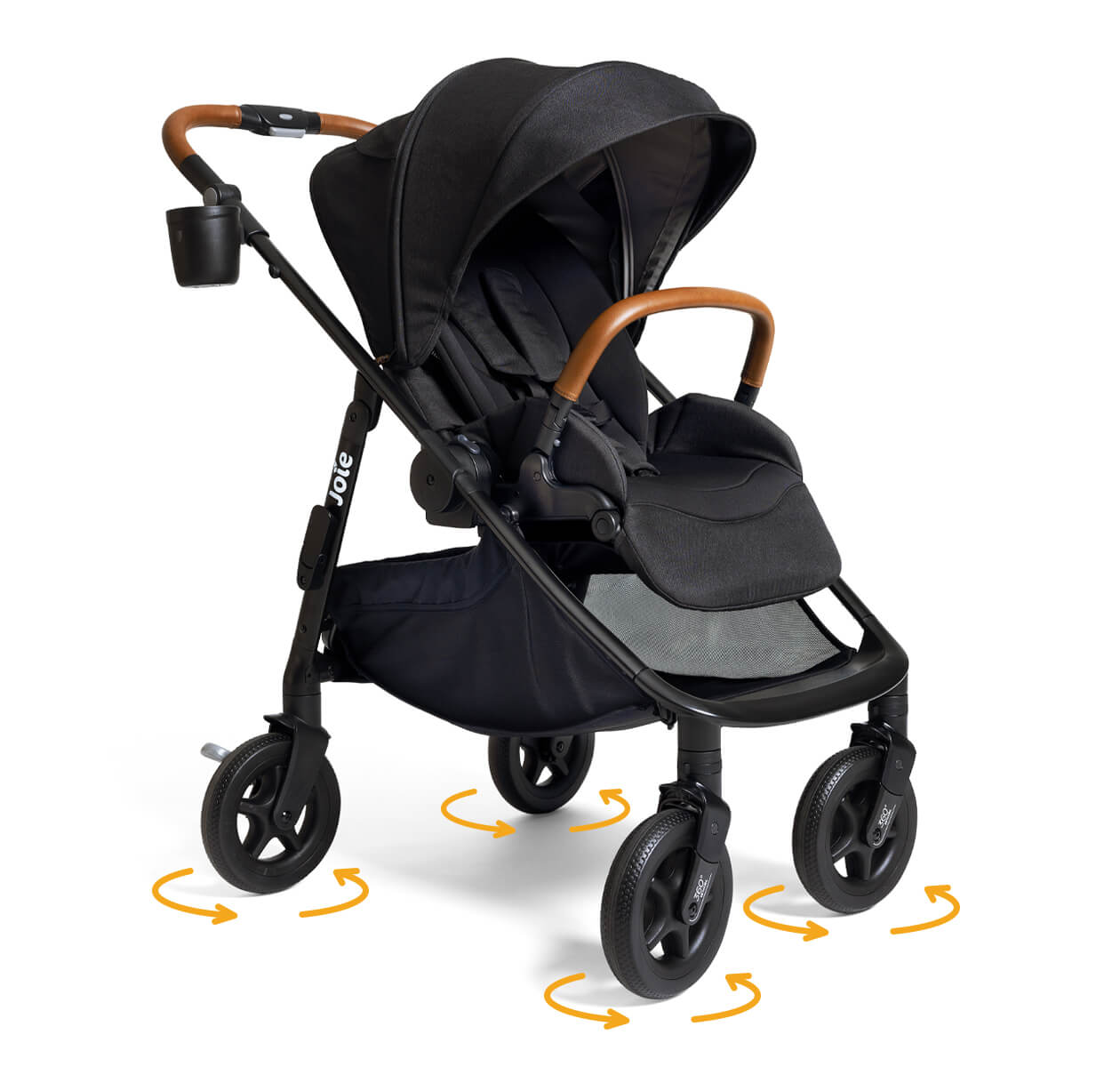 <p><strong>poppy</strong><span data-name="tm" data-type="emoji">™</span><strong> whirl multi‑mode</strong><br>$449.99 | 360° wheels | Premium features | Smooth, luxury‑style ride</p>