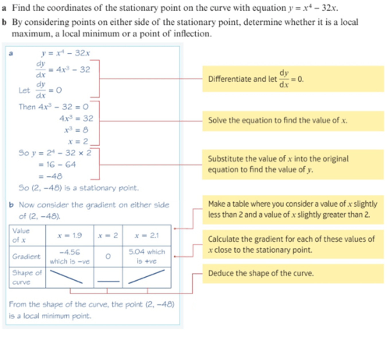knowt flashcard image