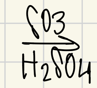 <p>SO<sub>3</sub>/H<sub>2</sub>SO<sub>4</sub> = SO<sub>3</sub>H+</p>