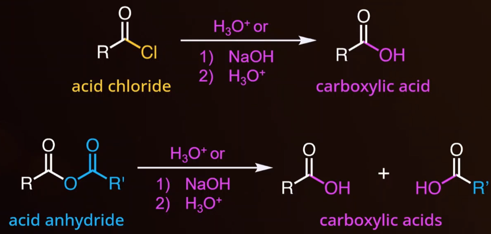 <ul><li><p><span style="background-color: transparent;">Reagents: H<sub>3</sub>O<sup>+</sup> or NaOH + H<sub>3</sub>O<sup>+</sup></span></p></li><li><p><span style="background-color: transparent;">Both make carboxylic acid. Anhydride makes two kinds because of the different R groups.</span></p></li></ul><p></p>