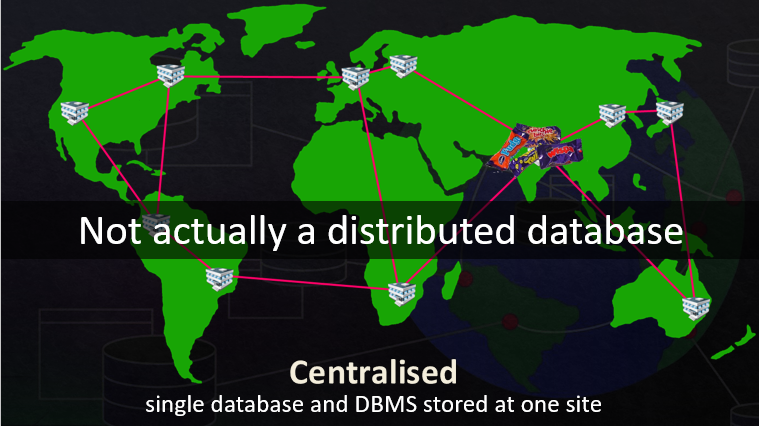 <p>A single database and DBMS stored at one site with users distributed across the network</p>