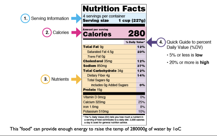 knowt flashcard image