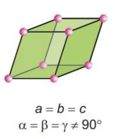 <p>What kind of crystal system is this?</p>
