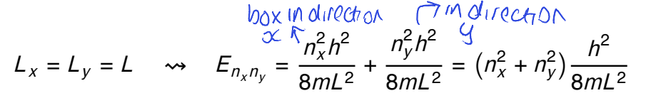 <p>show whether (n<sub>x</sub>,n<sub>y</sub>)=(1,2) and (n<sub>x</sub>,n<sub>y</sub>)=(2,1) are degenerate or not</p><p>show diagram</p>