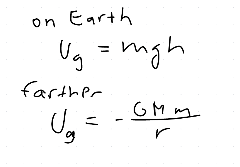 <p>due to an object’s location from the center of the Earth</p><p></p>