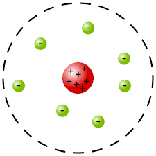 <p>whose model</p>