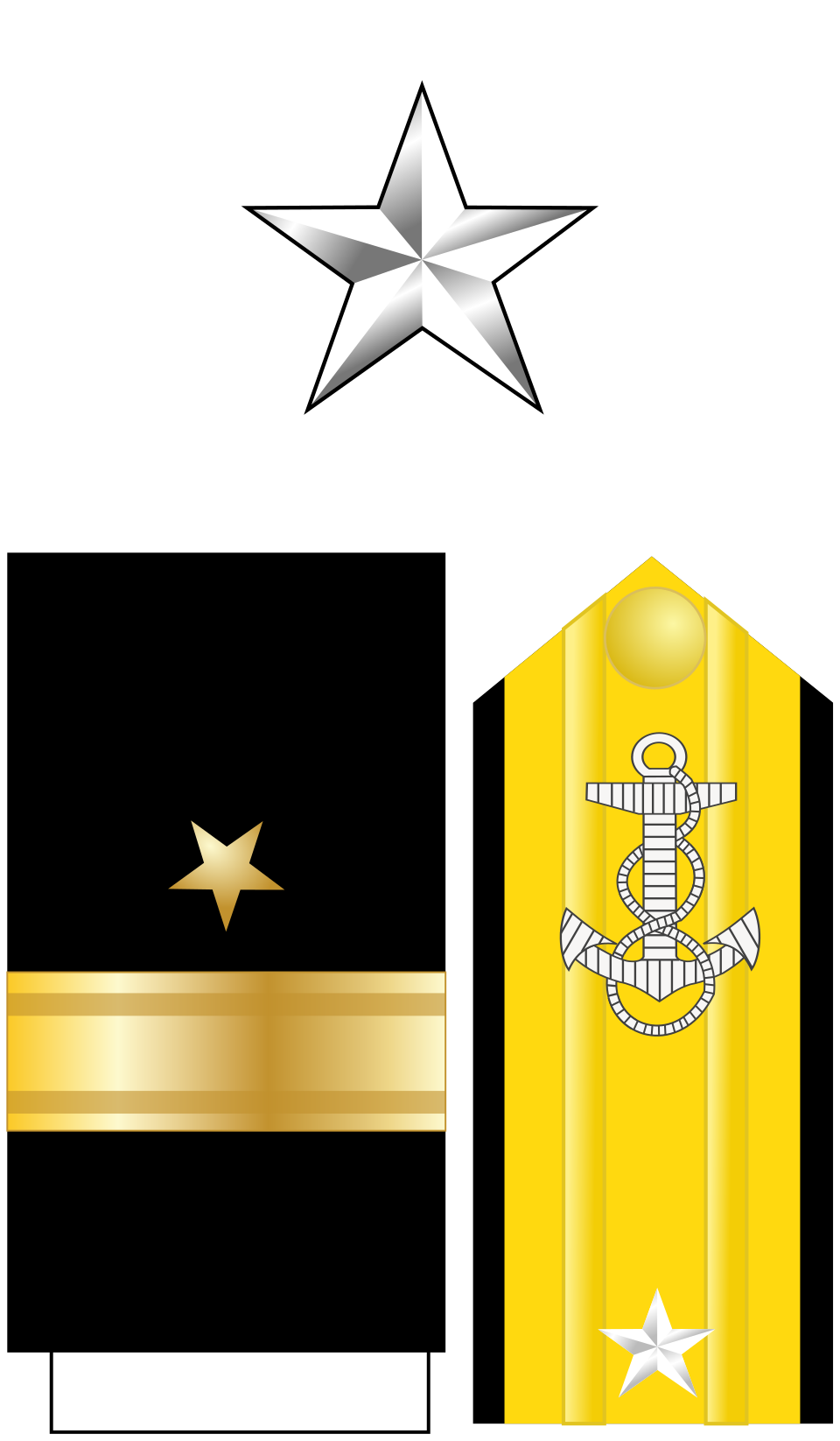 <p>O-7</p>