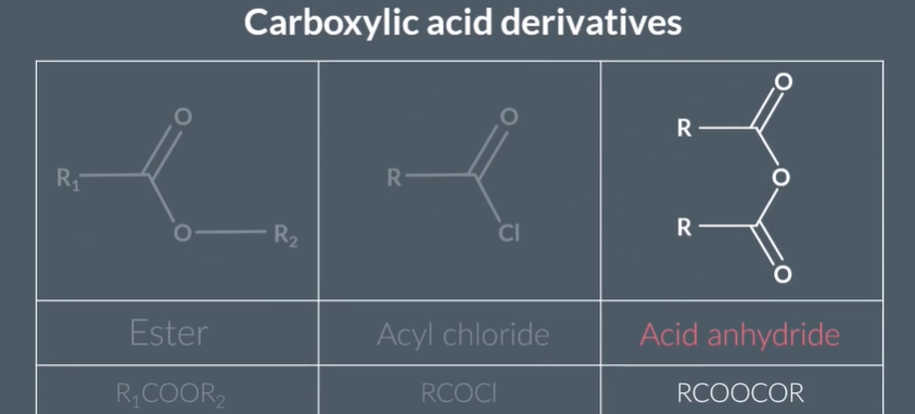 <p>RCOOCOR</p><p>(where the R group can be different hydrocarbon chains )</p>