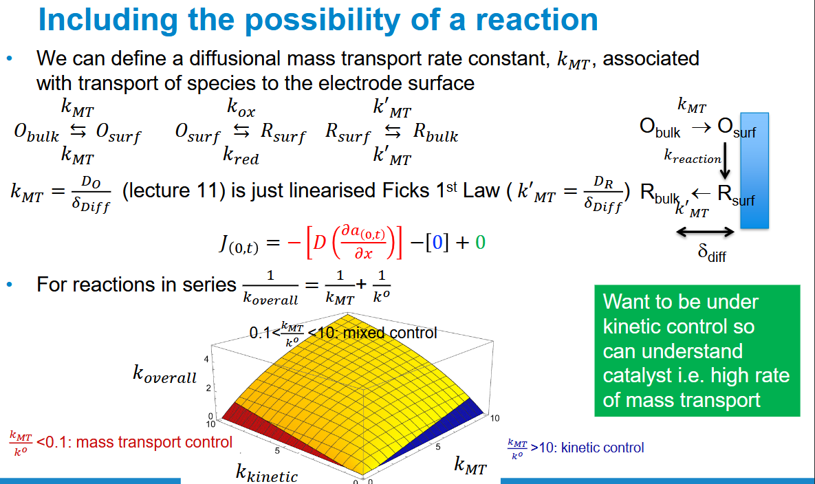 <p>Depends on their relative rates</p>