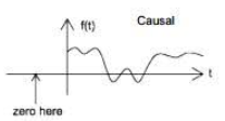 <ul><li><p>Signal that does not start before t = 0</p></li><li><p>cause  → effect</p></li></ul><p></p>