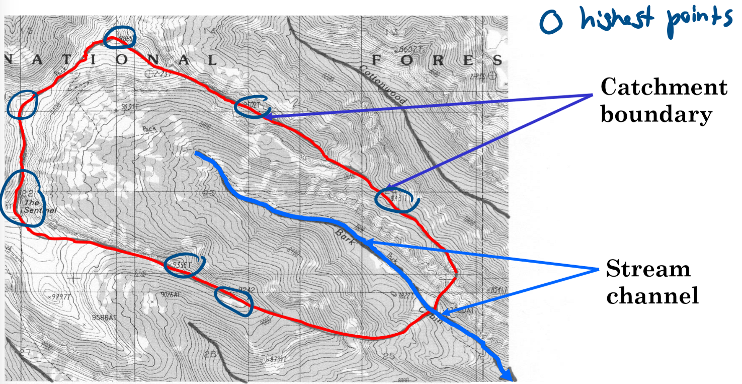 <p>map with contour lines</p>