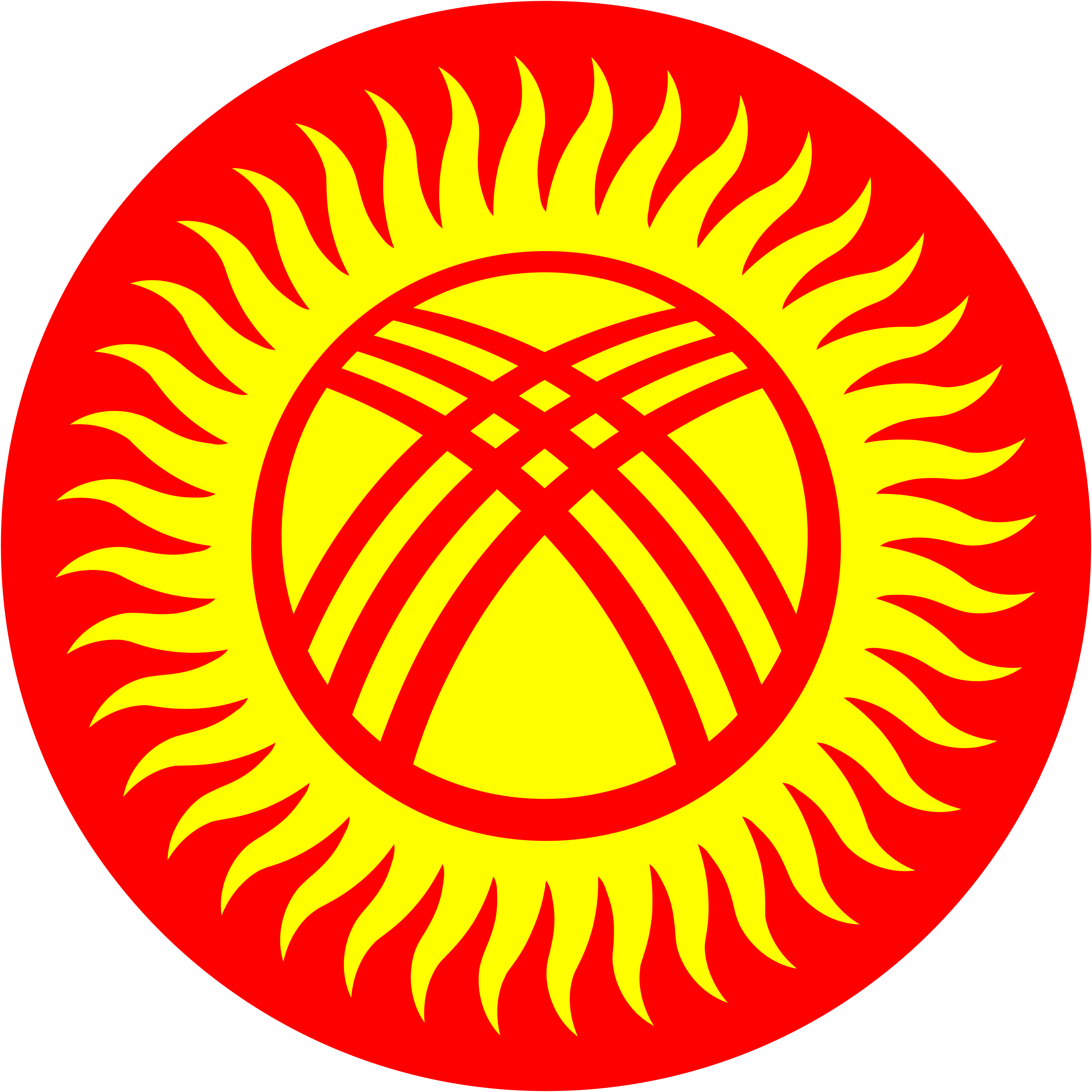 term image