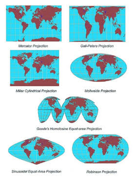 <p>Map projection</p>
