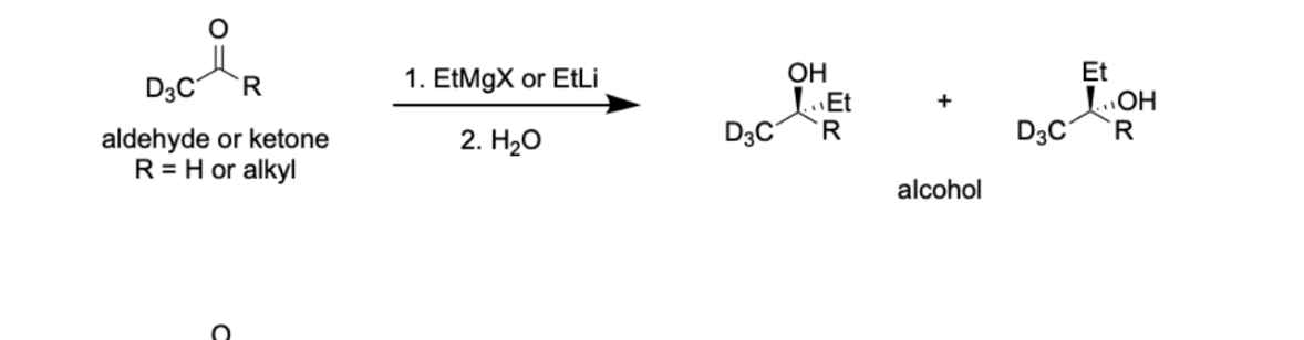 <p>Aldehyde/Ketone → Alcohol</p>