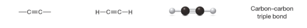 <p>Type of Compound → General Structure → Example → 3-D Structure → Functional Group</p>